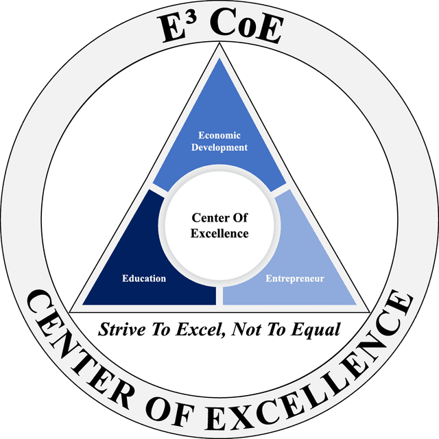 E³ CoE Logo