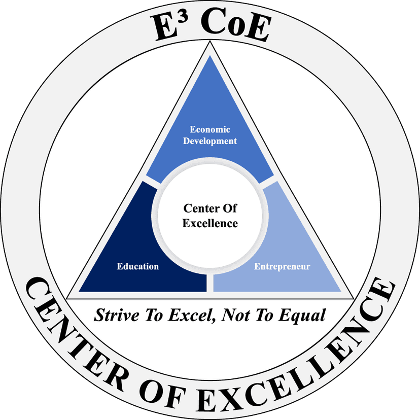 E³ CoE Logo